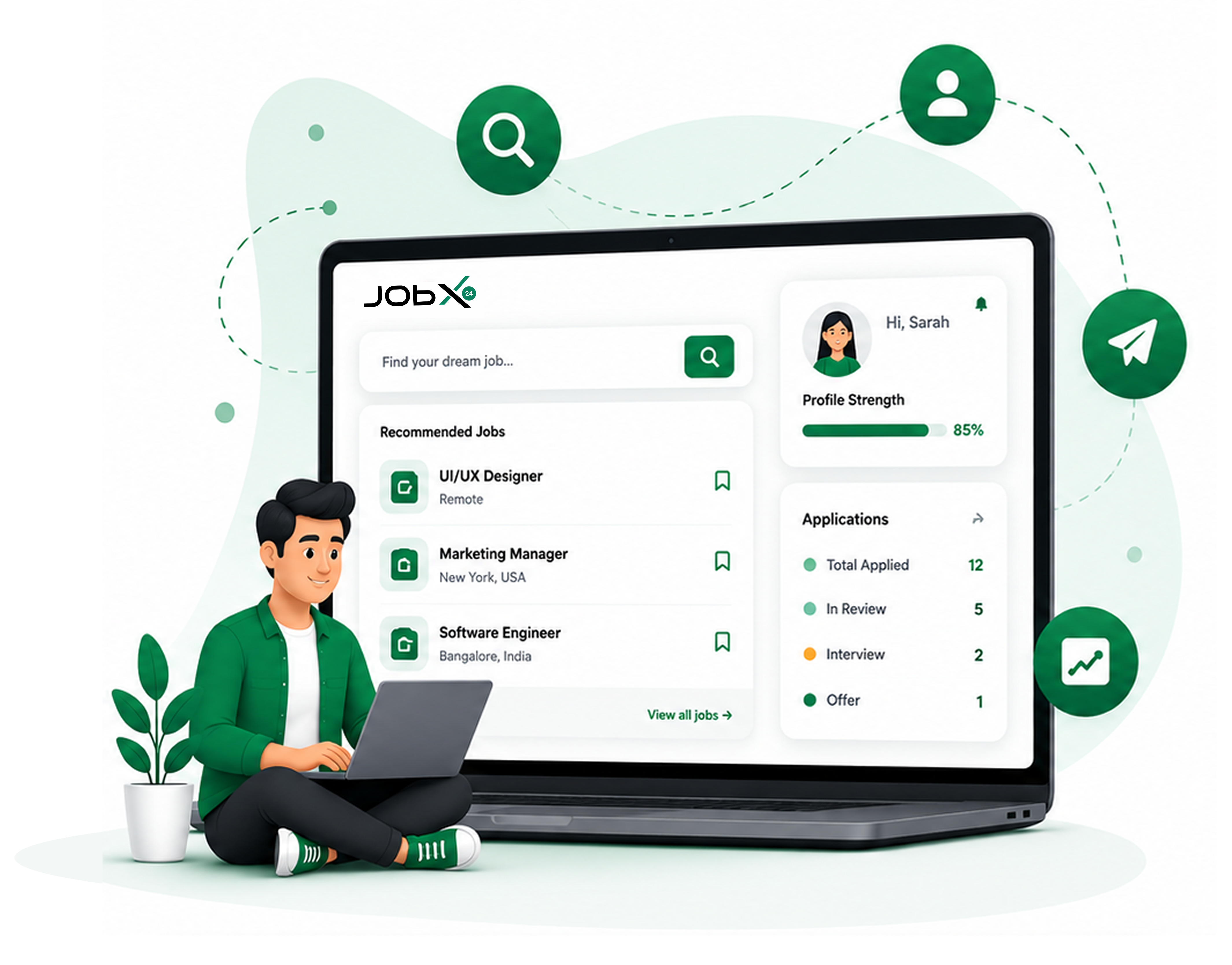 Jobx24 process illustration